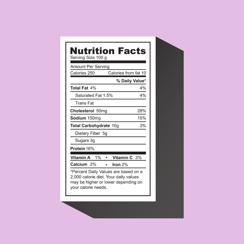 An Overview of Nutrition Fact Acronyms and Abbreviations